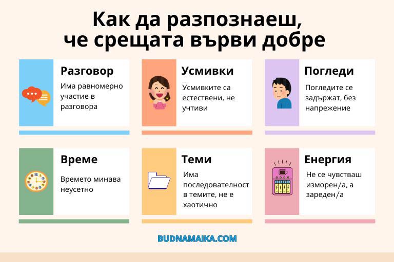 как да разпознаеш, че срещата върви добре инфографика